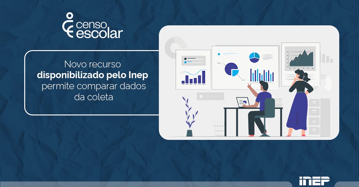 Painel Permite Comparar Dados Do Censo Escolar | UNDIME - SC